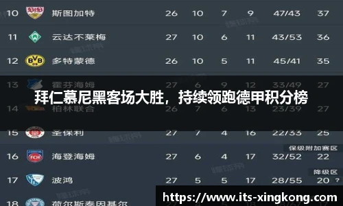 拜仁慕尼黑客场大胜，持续领跑德甲积分榜