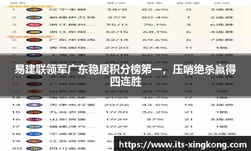 易建联领军广东稳居积分榜第一，压哨绝杀赢得四连胜