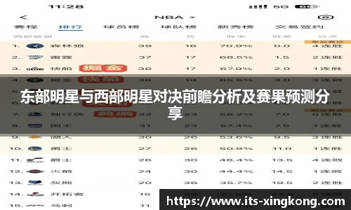 东部明星与西部明星对决前瞻分析及赛果预测分享