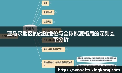 亚马尔地区的战略地位与全球能源格局的深刻变革分析